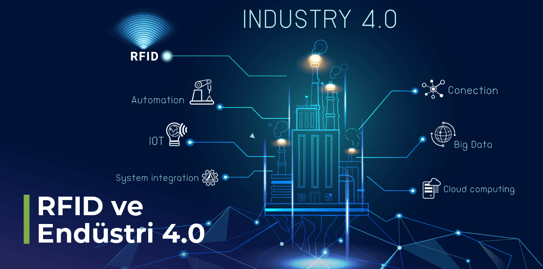 RFID ve Endüstri 4.0: Akıllı Üretimin Temel Taşı